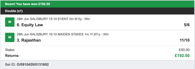Secure Betting Winners - Winner - 28/06/2023