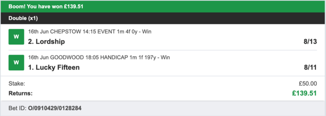 Secure Betting Winners - Winner - 16/06/2023