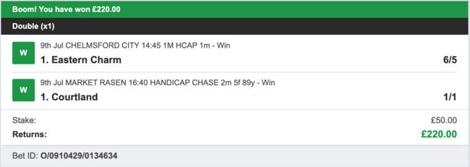 Secure Betting Winners - Winner - 09/07/2023