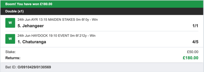 Secure Betting Winners - Winner - 24/06/2023