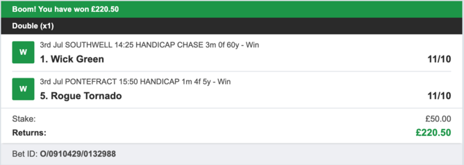 Secure Betting Winners - Winner - 03/07/2023
