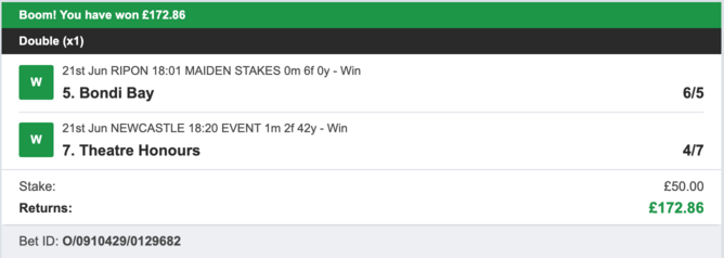 Secure Betting Winners - Winner - 21/06/2023
