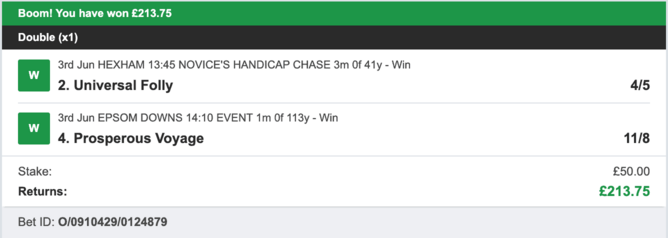 Secure Betting Winners - Winner - 03/06/2023