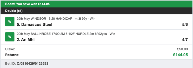Secure Betting Winners - Winner - 29/05/2023